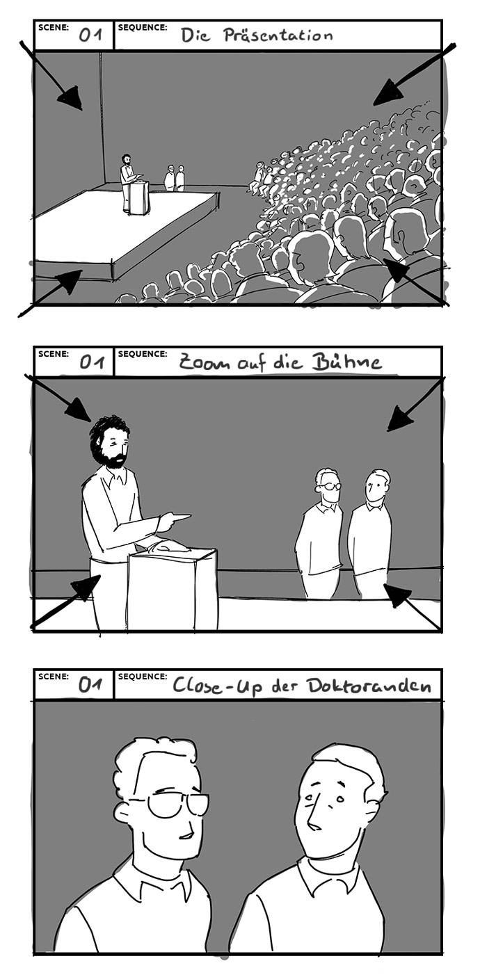 Die Code-Krieger: Storyboard